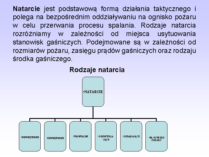 Natarcie jest podstawową formą działania taktycznego i polega na bezpośrednim oddziaływaniu na ognisko pożaru