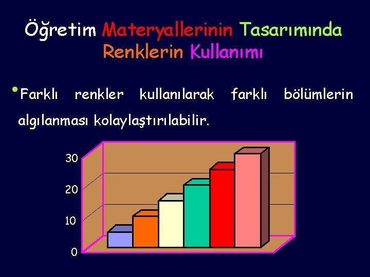 Öğretim Materyallerinin Tasarımında Renklerin Kullanımı • Farklı renkler kullanılarak algılanması kolaylaştırılabilir. 30 20 10