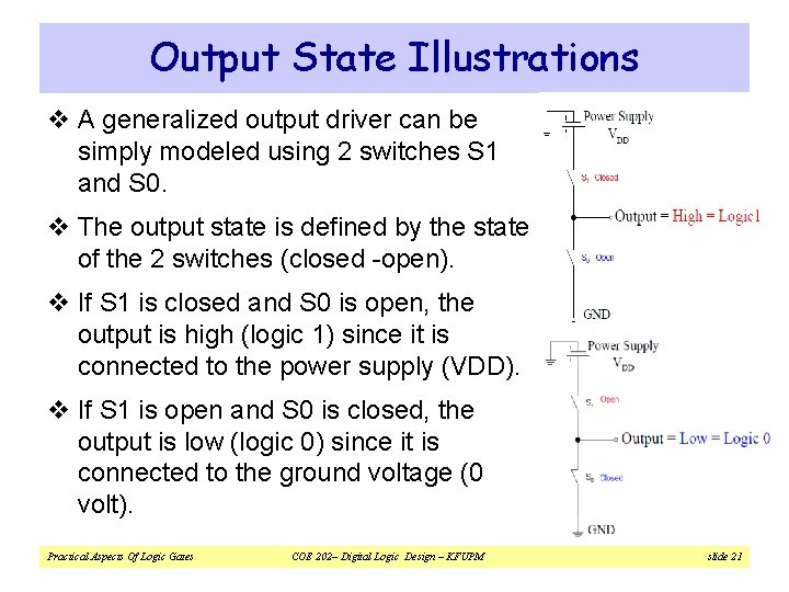 Output State Illustrations v A generalized output driver can be simply modeled using 2