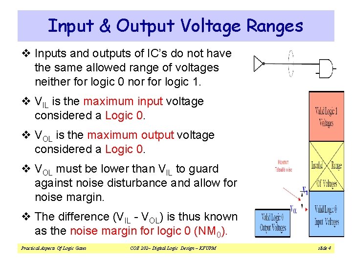 Input & Output Voltage Ranges v Inputs and outputs of IC’s do not have