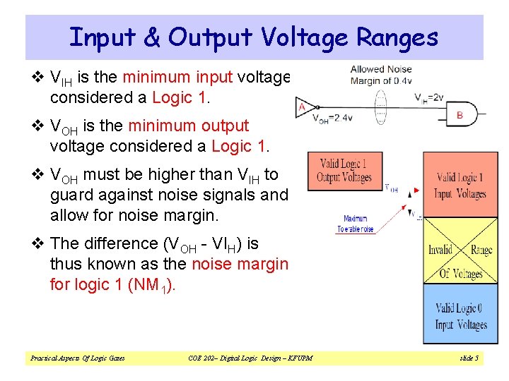 Input & Output Voltage Ranges v VIH is the minimum input voltage considered a