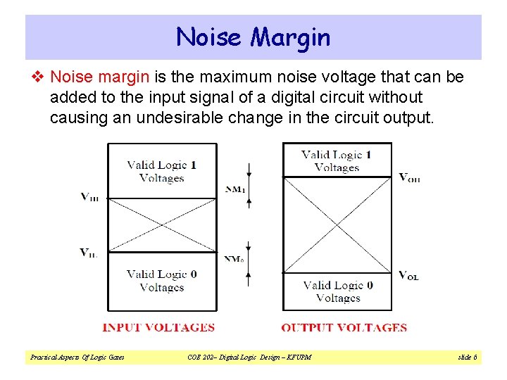 Noise Margin v Noise margin is the maximum noise voltage that can be added