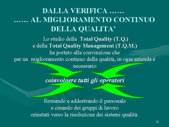 DALLA VERIFICA …… …… AL MIGLIORAMENTO CONTINUO DELLA QUALITA’ Lo studio della Total Quality