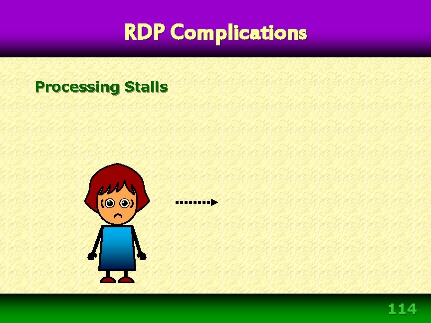 RDP Complications Processing Stalls 114 RDP Complications Processing Stalls 114