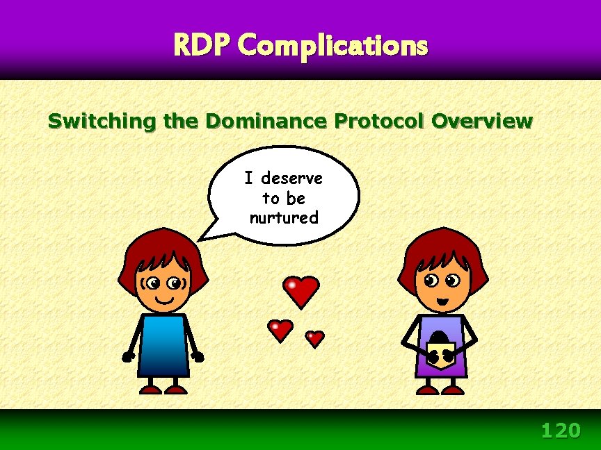 RDP Complications Switching the Dominance Protocol Overview I deserve to be nurtured 120 RDP Complications Switching the Dominance Protocol Overview I deserve to be nurtured 120