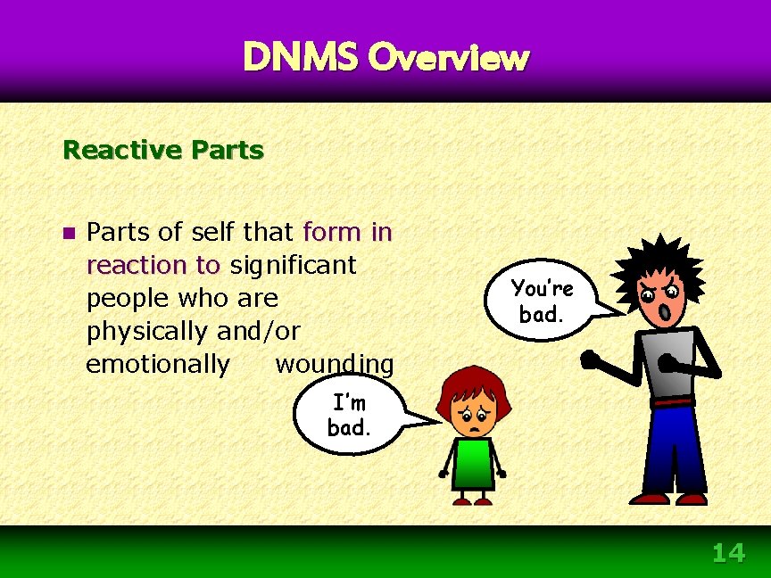 DNMS Overview Reactive Parts n Parts of self that form in reaction to significant DNMS Overview Reactive Parts n Parts of self that form in reaction to significant
