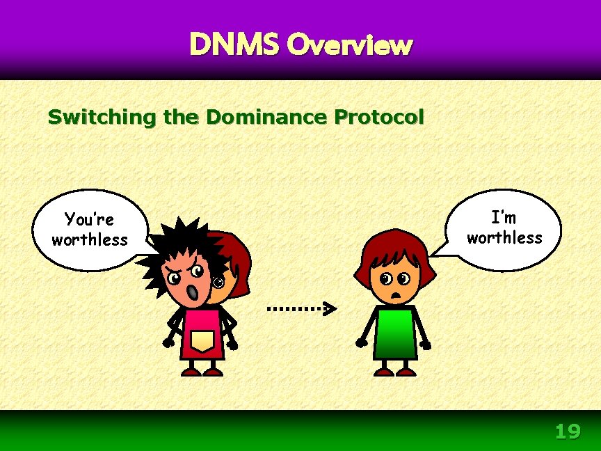 DNMS Overview Switching the Dominance Protocol You’re worthless I’m worthless 19 DNMS Overview Switching the Dominance Protocol You’re worthless I’m worthless 19