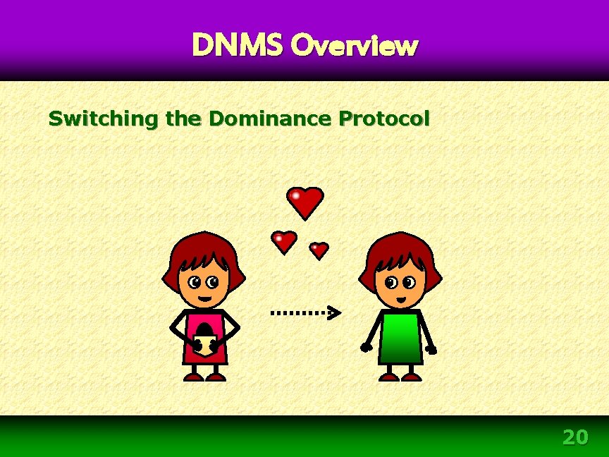 DNMS Overview Switching the Dominance Protocol 20 DNMS Overview Switching the Dominance Protocol 20