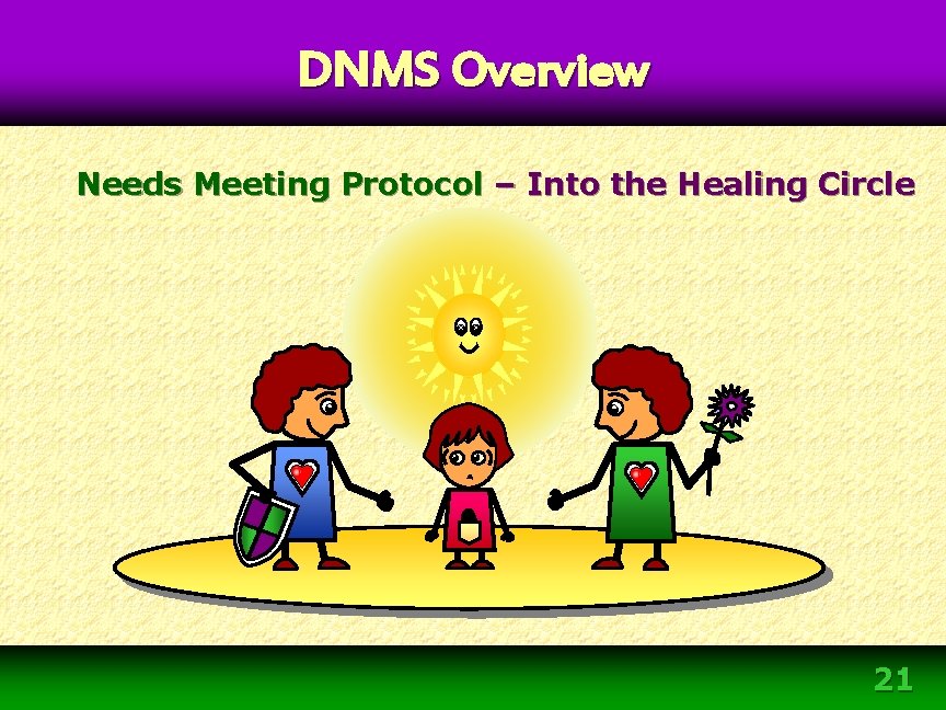 DNMS Overview Needs Meeting Protocol – Into the Healing Circle 21 DNMS Overview Needs Meeting Protocol – Into the Healing Circle 21