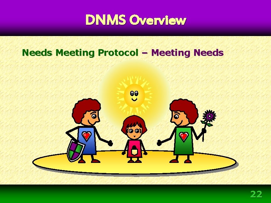 DNMS Overview Needs Meeting Protocol – Meeting Needs 22 DNMS Overview Needs Meeting Protocol – Meeting Needs 22
