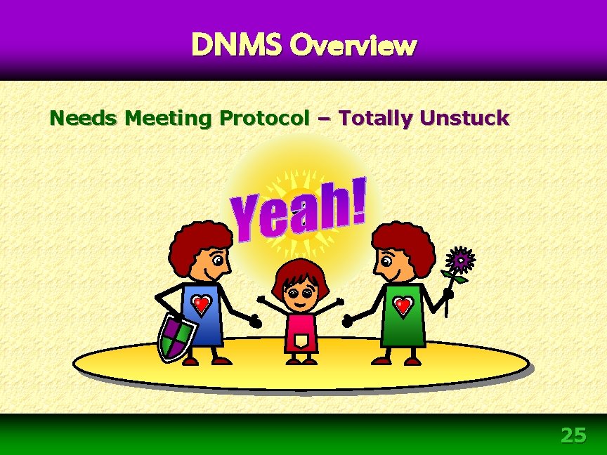 DNMS Overview Needs Meeting Protocol – Totally Unstuck 25 DNMS Overview Needs Meeting Protocol – Totally Unstuck 25