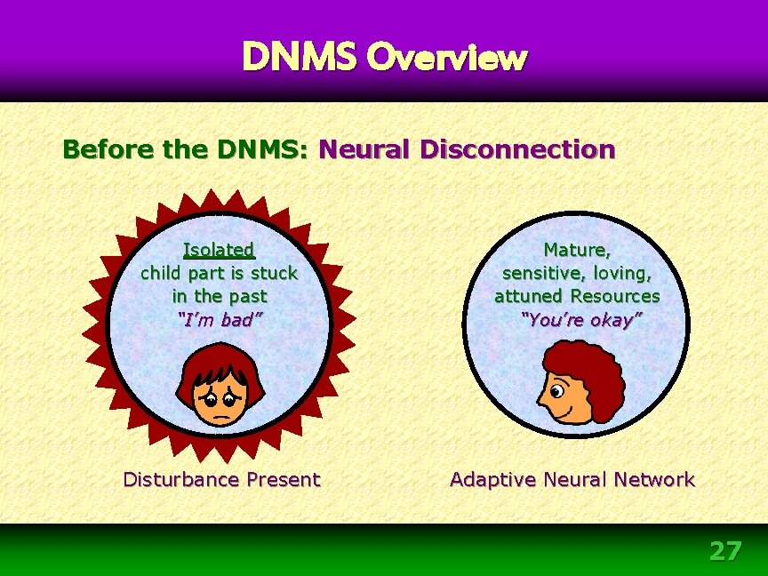 DNMS Overview Before the DNMS: Neural Disconnection Isolatede daptiv A child part is stuck DNMS Overview Before the DNMS: Neural Disconnection Isolatede daptiv A child part is stuck