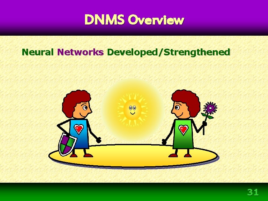 DNMS Overview Neural Networks Developed/Strengthened 31 DNMS Overview Neural Networks Developed/Strengthened 31