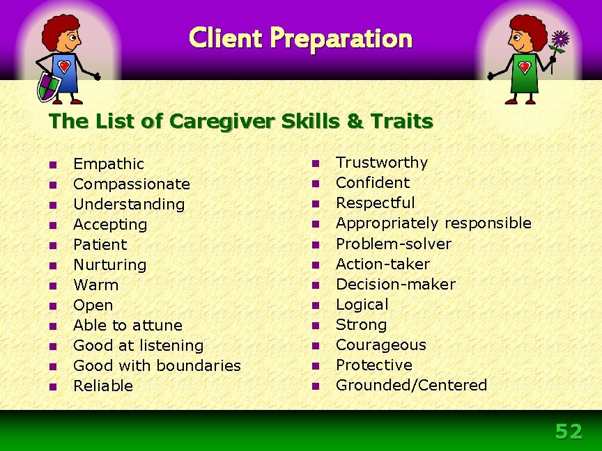 Client Preparation The List of Caregiver Skills & Traits n n n Empathic Compassionate Client Preparation The List of Caregiver Skills & Traits n n n Empathic Compassionate