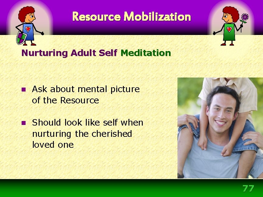 Resource Mobilization Nurturing Adult Self Meditation n Ask about mental picture of the Resource Resource Mobilization Nurturing Adult Self Meditation n Ask about mental picture of the Resource