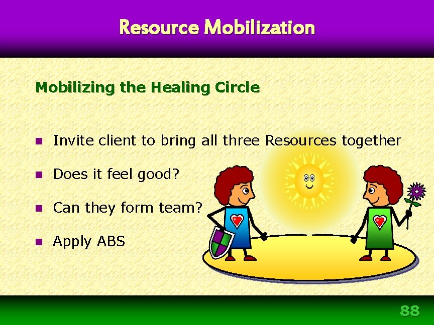Resource Mobilization Mobilizing the Healing Circle n Invite client to bring all three Resources Resource Mobilization Mobilizing the Healing Circle n Invite client to bring all three Resources