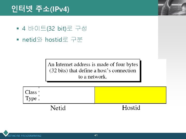 인터넷 주소(IPv 4) LOGO § 4 바이트(32 bit)로 구성 § netid와 hostid로 구분 NETWORK