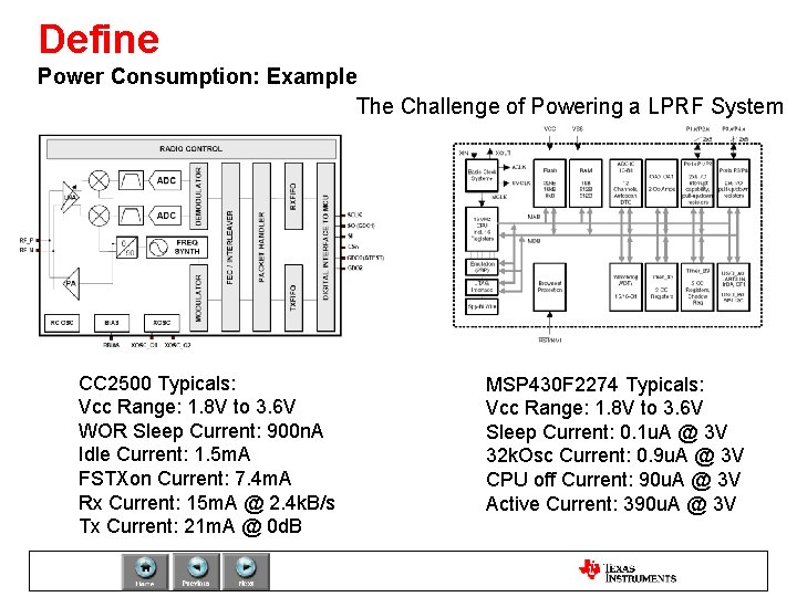 Define Power Consumption: Example The Challenge of Powering a LPRF System CC 2500 Typicals: