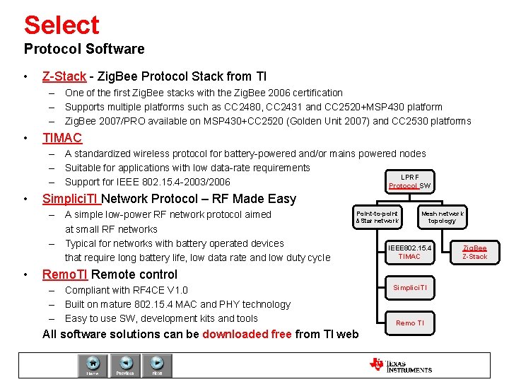 Select Protocol Software • Z-Stack - Zig. Bee Protocol Stack from TI – One