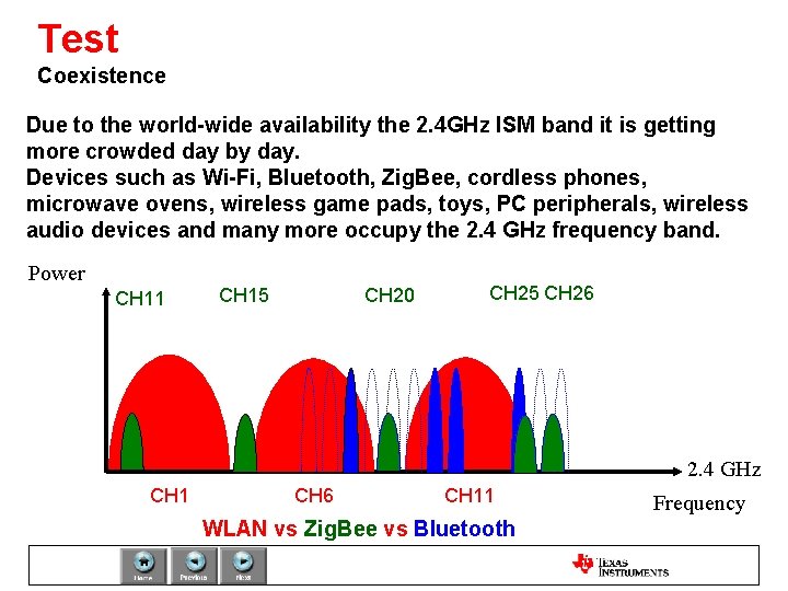 Test Coexistence Due to the world-wide availability the 2. 4 GHz ISM band it