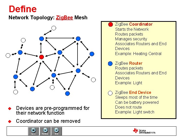 Define Network Topology: Zig. Bee Mesh Zig. Bee Coordinator Starts the Network Routes packets