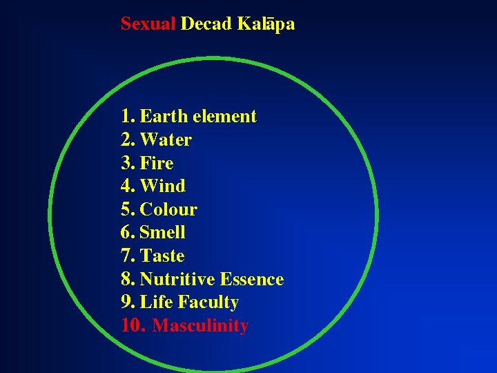 Sexual Decad Kalàpa 1. Earth element 2. Water 3. Fire 4. Wind 5. Colour