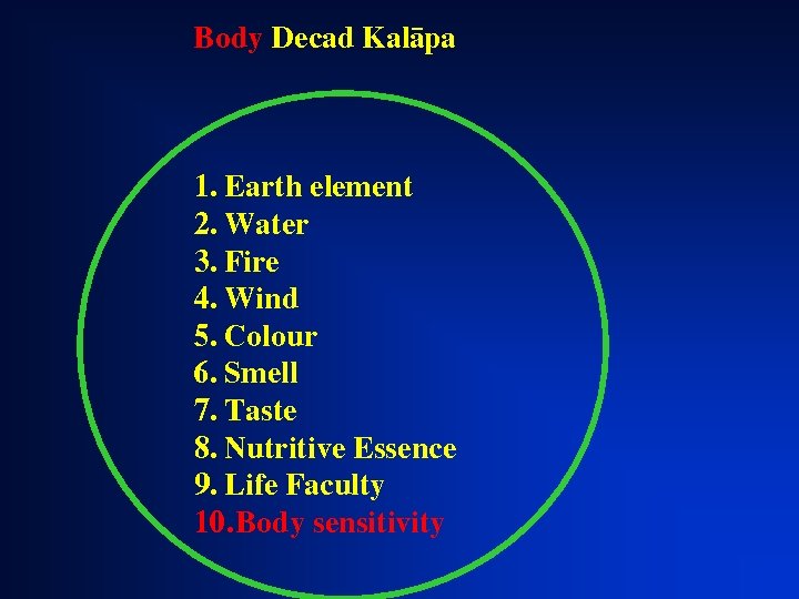 Body Decad Kalàpa 1. Earth element 2. Water 3. Fire 4. Wind 5. Colour