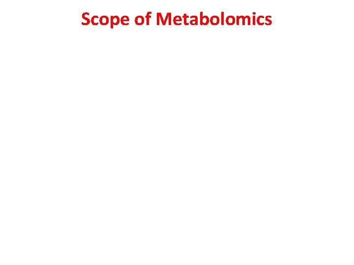 Scope of Metabolomics Scope of Metabolomics