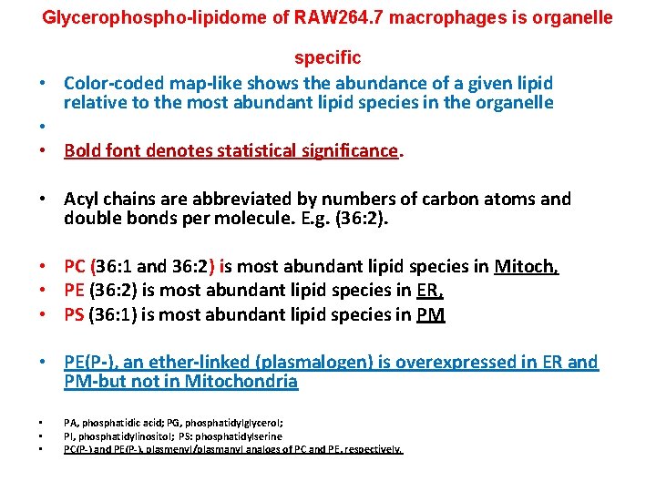 Glycerophospho-lipidome of RAW 264. 7 macrophages is organelle specific • Color-coded map-like shows the Glycerophospho-lipidome of RAW 264. 7 macrophages is organelle specific • Color-coded map-like shows the