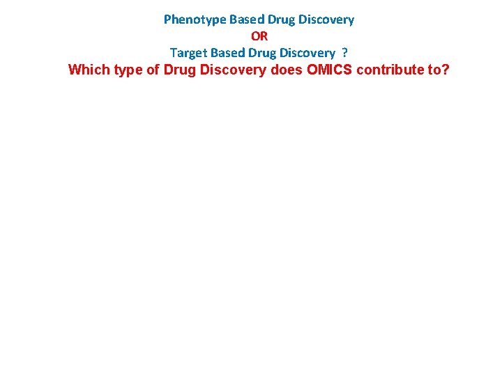 Phenotype Based Drug Discovery OR Target Based Drug Discovery ? Which type of Drug Phenotype Based Drug Discovery OR Target Based Drug Discovery ? Which type of Drug