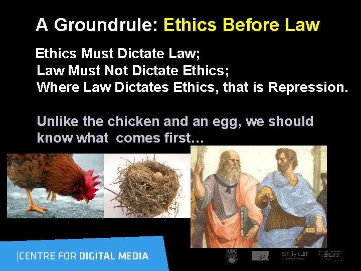  A Groundrule: Ethics Before Law Ethics Must Dictate Law; Law Must Not Dictate