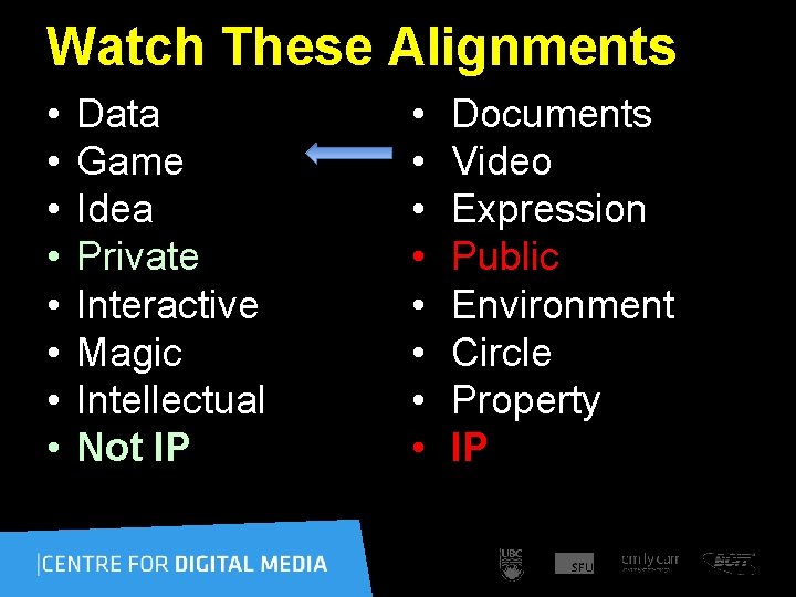 Watch These Alignments • • Data Game Idea Private Interactive Magic Intellectual Not IP