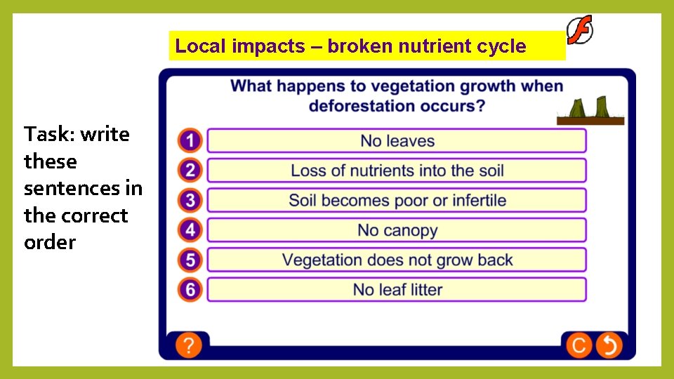 Local impacts – broken nutrient cycle Task: write these sentences in the correct order