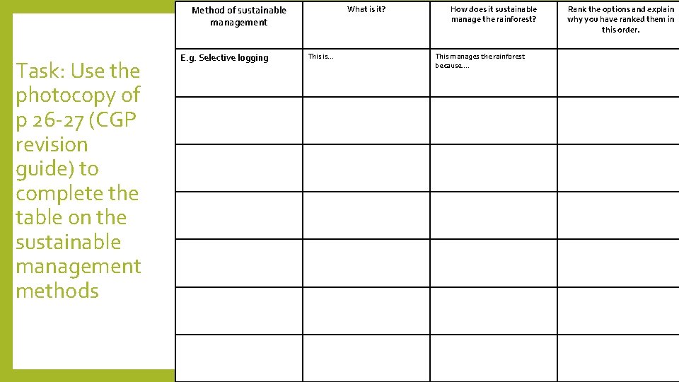 Method of sustainable management Task: Use the photocopy of p 26 -27 (CGP revision