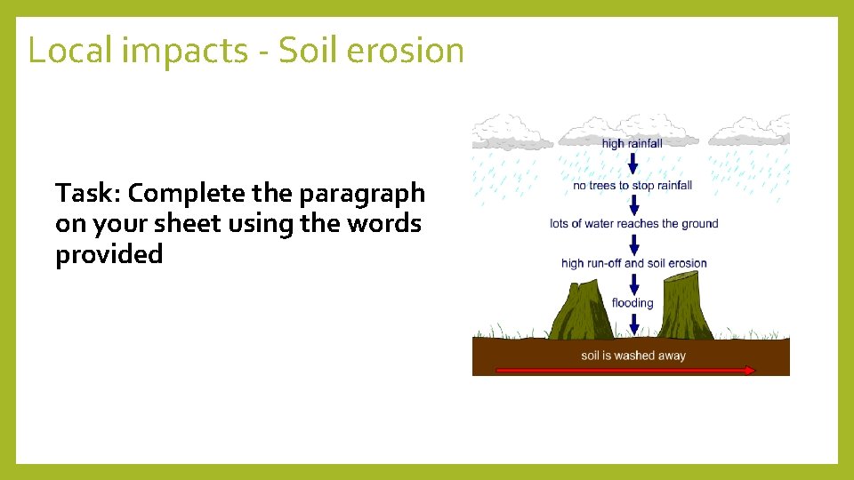 Local impacts - Soil erosion Task: Complete the paragraph on your sheet using the