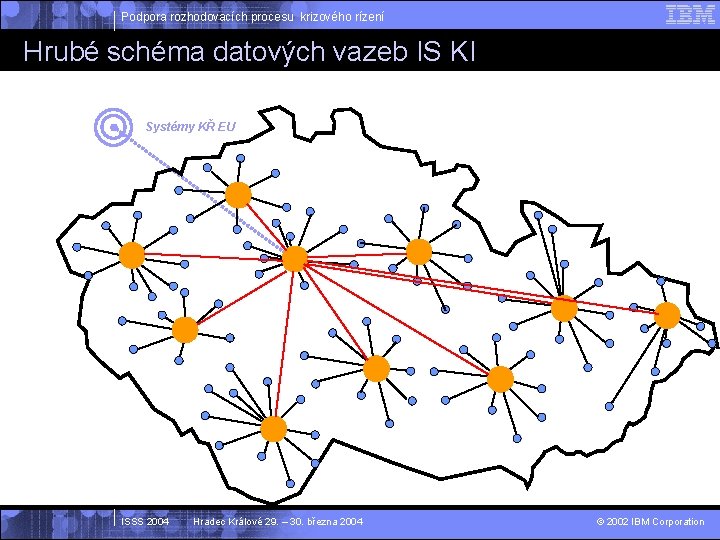 Podpora rozhodovacích procesu krizového rízení Hrubé schéma datových vazeb IS KI Systémy KŘ EU