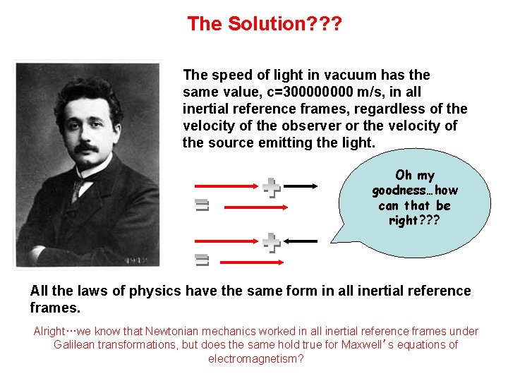 The Solution? ? ? The speed of light in vacuum has the same value,