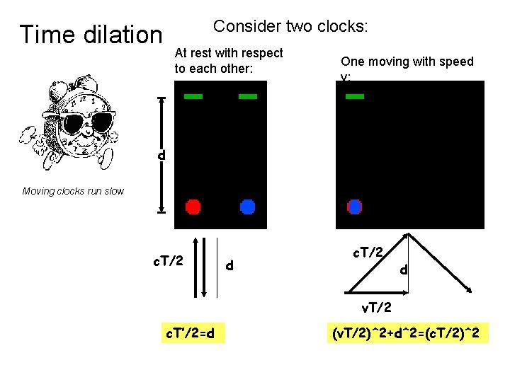 Time dilation Consider two clocks: At rest with respect to each other: One moving