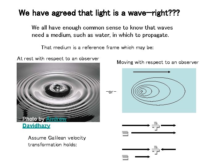 We have agreed that light is a wave—right? ? ? We all have enough