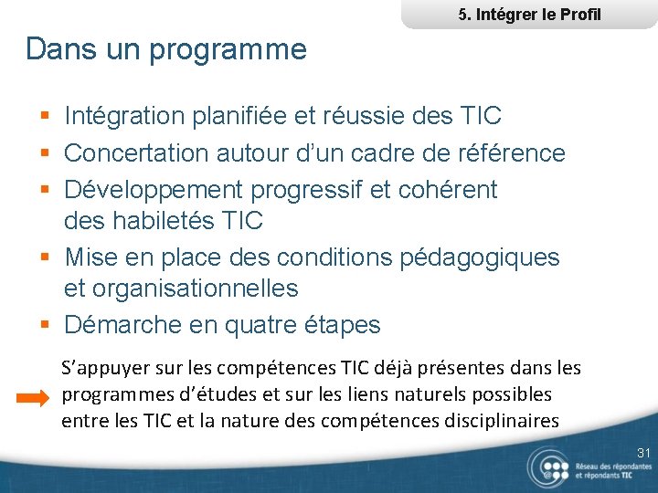 5. Intégrer le Profil Dans un programme § Intégration planifiée et réussie des TIC