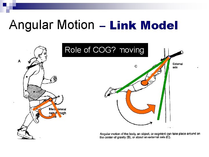 Angular Motion – Link Model Axis rotation Role –of Definition fixed COG? or moving