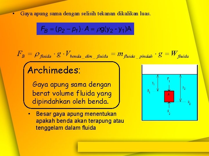  • Gaya apung sama dengan selisih tekanan dikalikan luas. Archimedes: Gaya apung sama