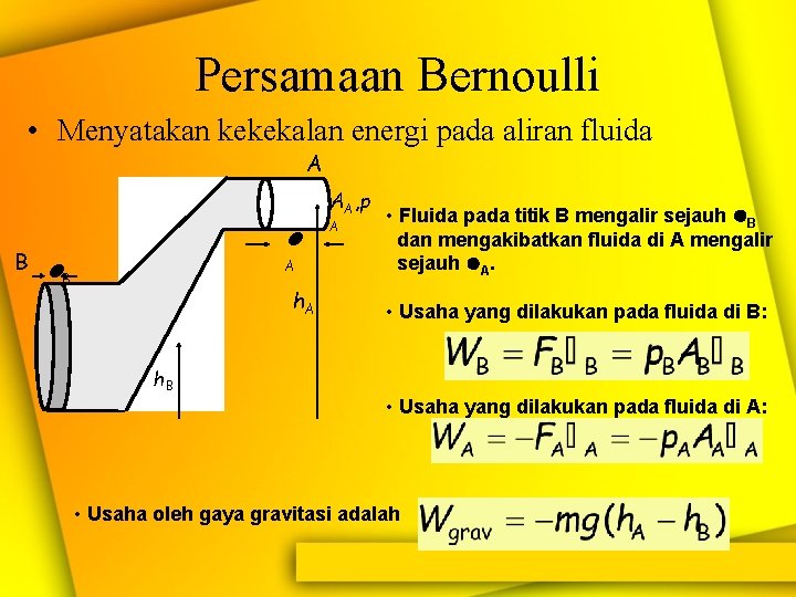 Persamaan Bernoulli • Menyatakan kekekalan energi pada aliran fluida A AA, p B B