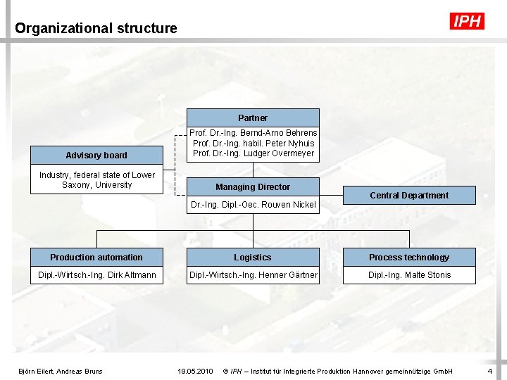 Organizational structure Partner Advisory board Prof. Dr. -Ing. Bernd-Arno Behrens Prof. Dr. -Ing. habil.