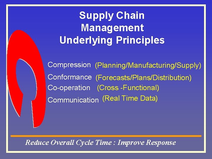 Supply Chain Management Underlying Principles Compression (Planning/Manufacturing/Supply) Conformance (Forecasts/Plans/Distribution) Co-operation (Cross -Functional) Communication (Real