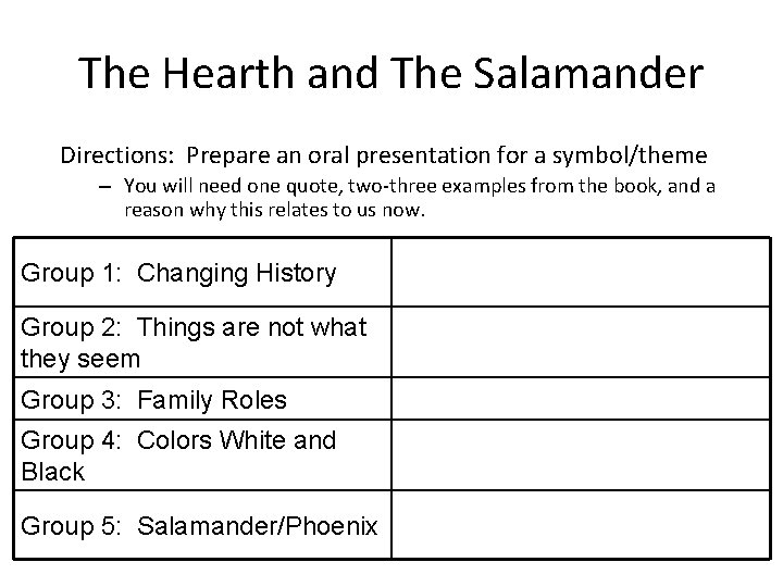 The Hearth and The Salamander Directions: Prepare an oral presentation for a symbol/theme –