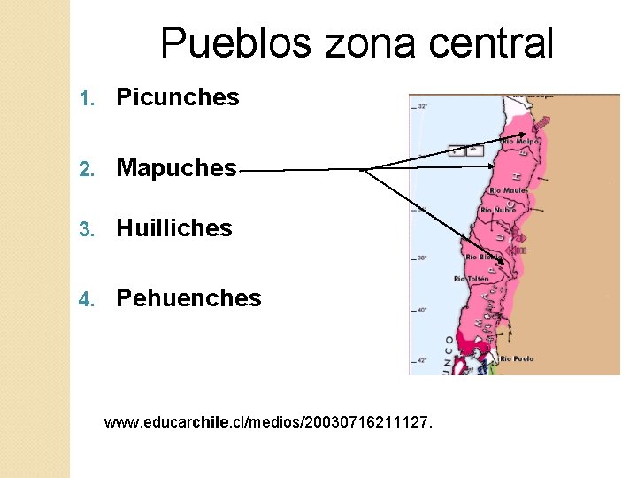 Pueblos zona central 1. Picunches 2. Mapuches 3. Huilliches 4. Pehuenches www. educarchile. cl/medios/20030716211127. Pueblos zona central 1. Picunches 2. Mapuches 3. Huilliches 4. Pehuenches www. educarchile. cl/medios/20030716211127.