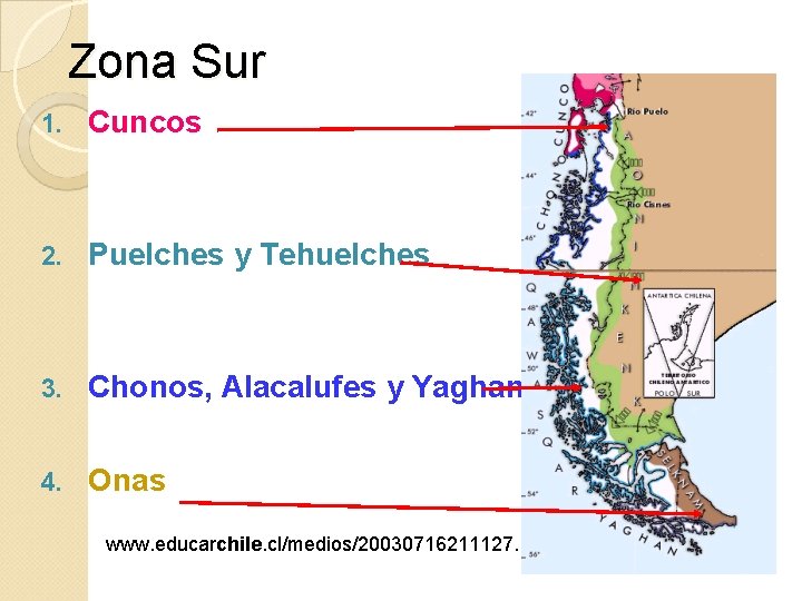 Zona Sur 1. Cuncos 2. Puelches y Tehuelches 3. Chonos, Alacalufes y Yaghan 4. Zona Sur 1. Cuncos 2. Puelches y Tehuelches 3. Chonos, Alacalufes y Yaghan 4.