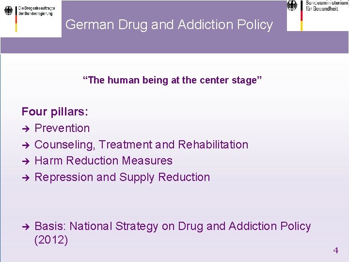 German Drug and Addiction Policy “The human being at the center stage” Four pillars: