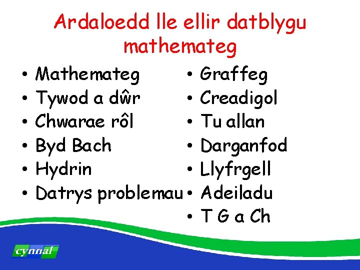 Ardaloedd lle ellir datblygu mathemateg • • • Mathemateg • Tywod a dŵr •